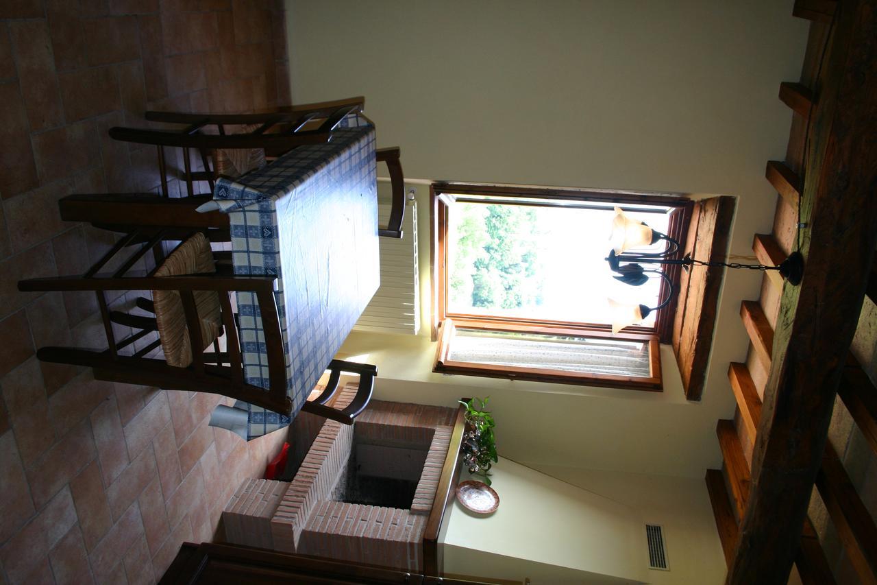 אמליה Agriturismo Oliveto Di Geltrude Contessa מראה חיצוני תמונה